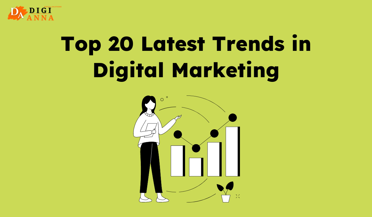 Top 20 Latest Trends in Digital Marketing That You Should Know