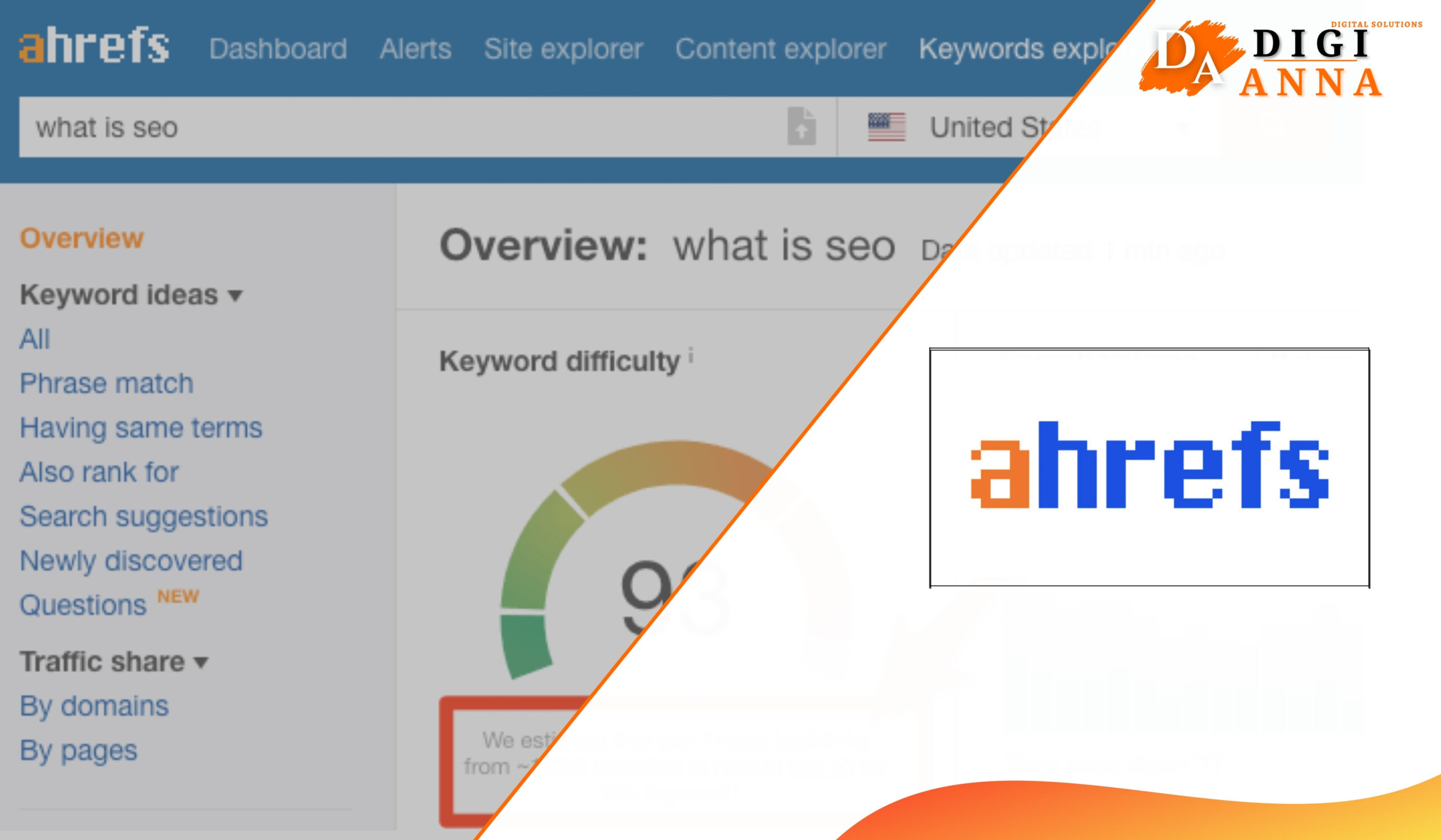 Top SEO Tools That Boost And Track Organic Traffic In 2024 Top SEO Tools That Boost And Track Organic Traffic In 2024