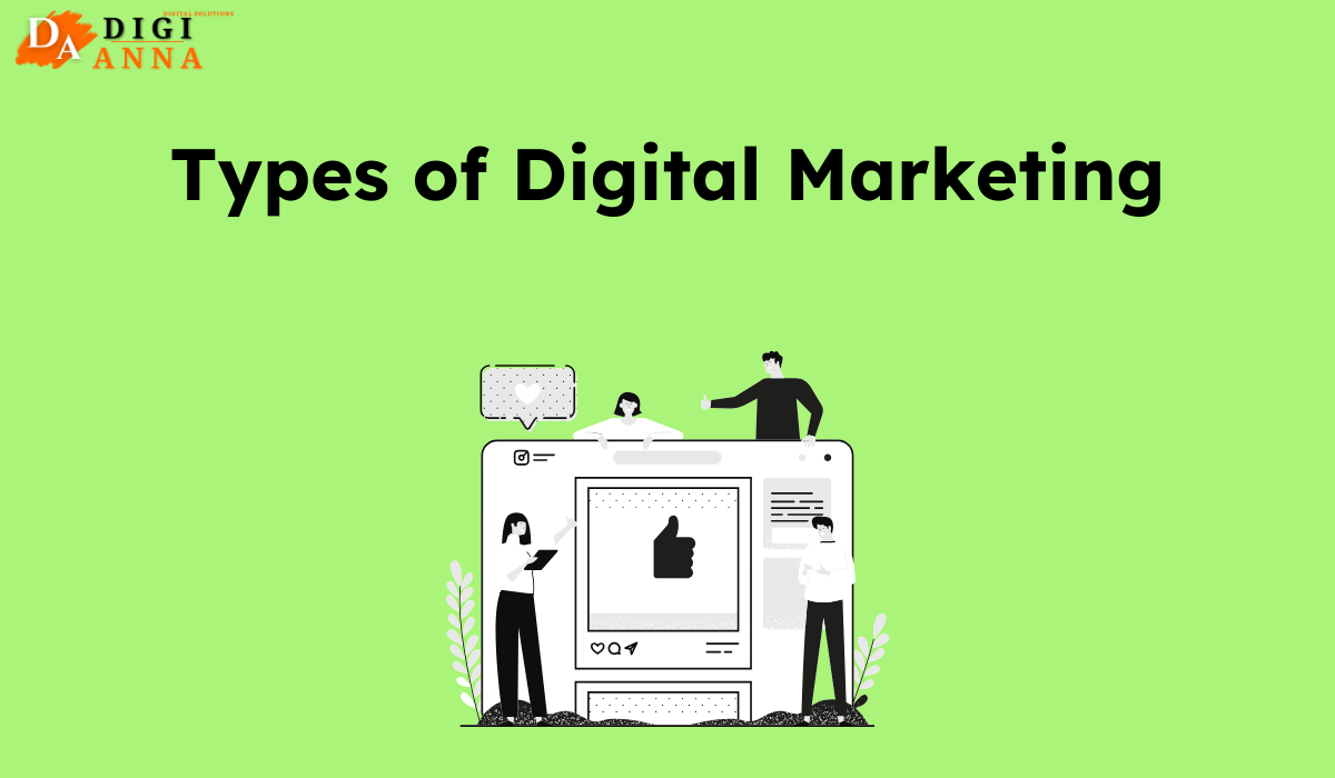 Types of Digital Marketing You Must Know